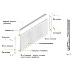 Радіатор сталевий панельний KALDE 11 низ/справа 500x800 (без OUTER)