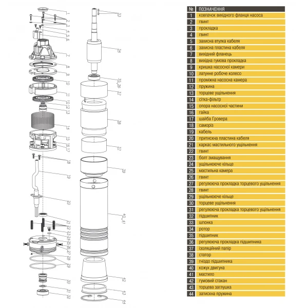 Насос скважинный вихревой OPTIMA 4SKm150 1,1кВт + кабель 15м и пульт