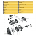 Насос центробежный Optima CPm 200 1,5кВт