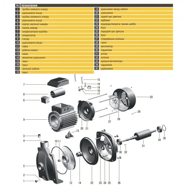 Насос центробежный Optima CPm 200 1,5кВт