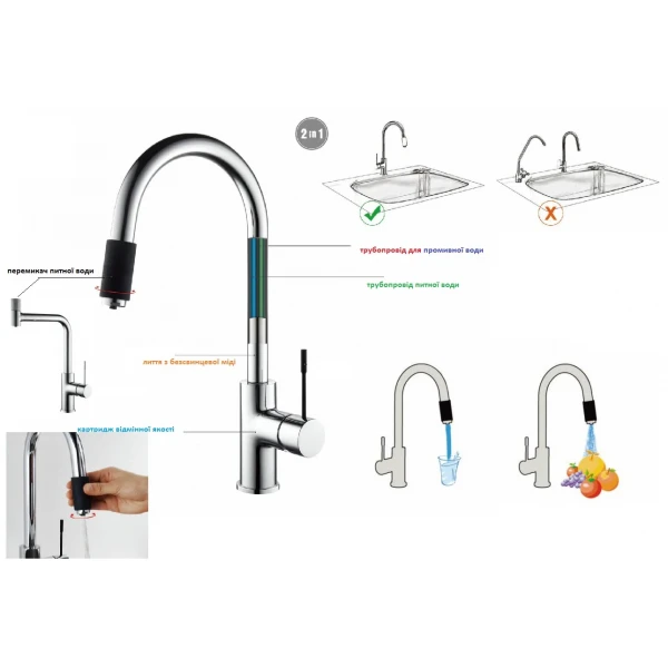 Смеситель для кухни под осмос TOPAZ CORSICA TC-8801-H39-BL