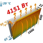 Радіатор сталевий панельний FORNELLO 22 бок 600х1600
