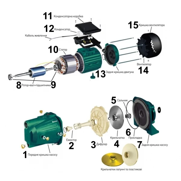 Насос відцентровий VOLKS pumpe JY150 1,3кВт