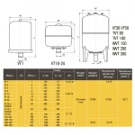 Бак Optima cal-pro для систем опалення 150л 10bar вертик. ( з манометром )