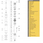 Насос скважинный вихревой OPTIMA 3SKm100 PRIME 0,75кВт + кабель 20м и пульт