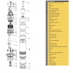 Насос скважинный вихревой OPTIMA 4SKm100 PRIME 0,75кВт + кабель 20м и пульт
