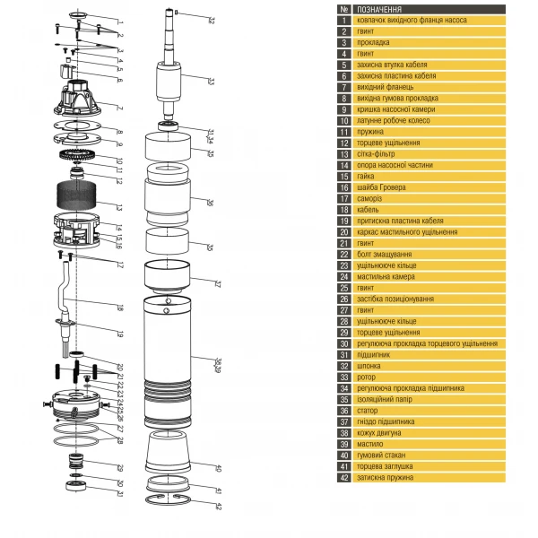 Насос скважинный вихревой OPTIMA 4SKm100 PRIME 0,75кВт + кабель 20м и пульт