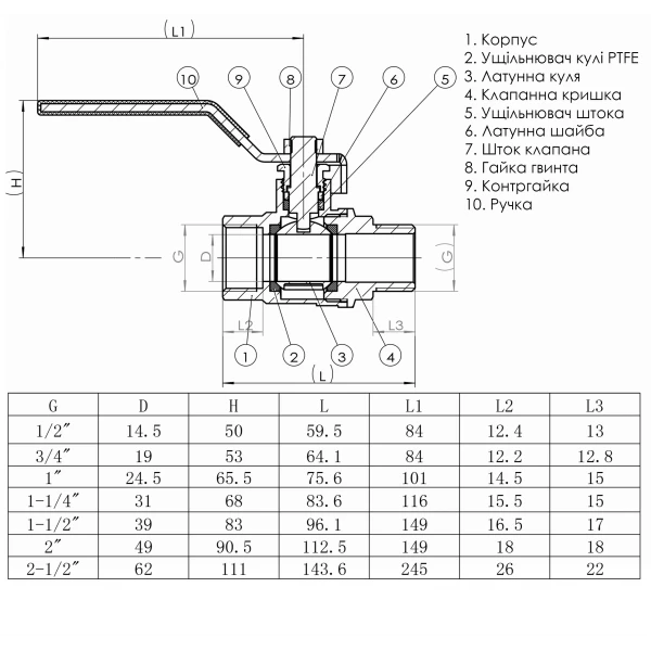 Кран шаровый прямой SOLOMON 1″ НВ КР PN40 В1002