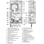 Котел газовий ITALTHERM SMART 25 K кондес, двухконтурниый + коакс. дымоход