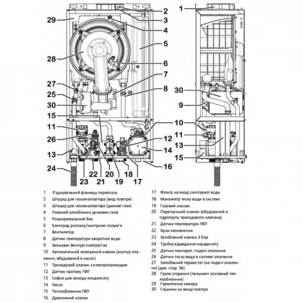 Котел газовий ITALTHERM SMART 25 K кондес, двухконтурниый + коакс. дымоход
