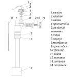 Наполнительная арматура с боковой подачей воды, G½ʺ, 121х58х254мм АН-031
