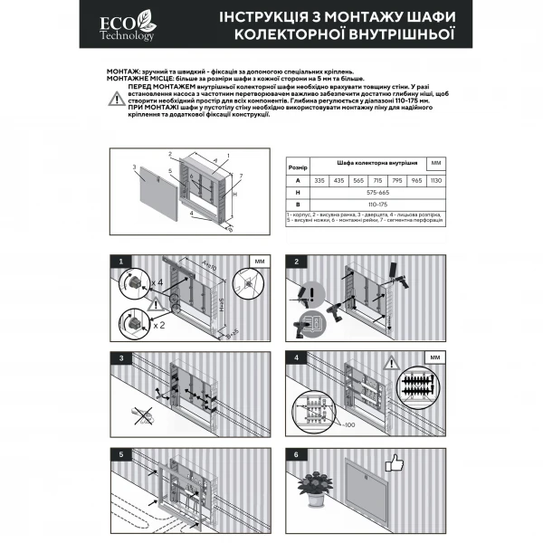 Колекторный шкаф внутренний ЕСО PRO ШКВ-02 575x565x110 (4)
