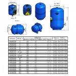 Гидроаккумулятор с фиксированой мембраной HYDRO-PLUS E 24L (11E0002416) Горизонтальный