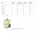 Гидроаккумулятор с фиксированой мембраной HYDRO-PLUS E 8L (11E0000800)
