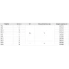 Бак розширювальний для системи опалення (плоский) Koer BP6 6л. (KB0001)