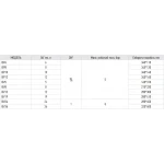 Бак расширительный для системы отопления (плоский) Koer BP8 8л. (KB0002)