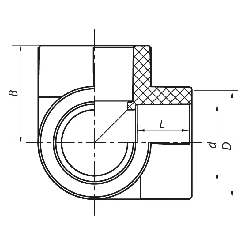 Угол с тремя выходами 25 PPR Koer K0030.PRO (KP0037)