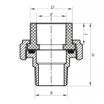 Згін-американка ЗР 63x2M PPR Koer K0140.PRO (KP0176)