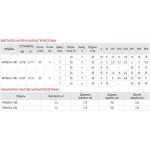 Насос циркуляционный центробеж. энергосберег. Koer KP.N25/4-180 (с гайками, кабелем и вилкой) (KP0246)