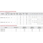 Насос циркуляционный энергосберег. Koer KP.N25/6-180 (с гайками, кабелем и вилкой) (KP0247)