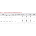 Насос циркуляционный центробеж. Koer KP.GRS-25/6-130 (с кабелем и вилкой) (KP0251)