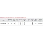 Насос циркуляционный центробеж. Koer KP.GRS-32/8-180 (с гайками, кабелем и вилкой) (KP0252)