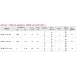 Насос циркуляционный центробеж. Koer KP.GRS-25/8-2-180 (с гайками, кабелем и вилкой) (KP0253)