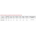 Насос повышения давления Koer KP.P15-GRS10 (с гайками, кабелем и вилкой) (KP0254)