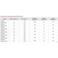 Насос свердловин. центробіж. Koer 4SDM 2/7 + пульт (KP2626)