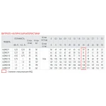 Насос скважин. центроб. Koer 4SDM 2/37 + пульт (KP2632)
