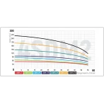 Насос скважин. центроб. Koer 4SDM 2/21+50M + пульт (KP2637)