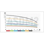 Насос скважин. центроб. Koer 4SDM 2/21+50M + пульт (KP2637)