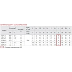 Насос скважин. центроб. Koer 4SDM 4/6+20M + пульт (KP2641)