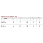 Насос скважин. центроб. Koer 4SDM 4/8+35M + пульт (KP2642)