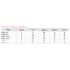 Насос свердловин. центробіж. Koer 4SDM 4/10 + 40M + пульт (KP2643)