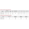 Насос свердловин. шнековий Koer 3QGD 0.8-50-0.37 (KP2646)