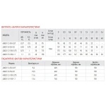 Насос глибинний шнековий Koer 4QGD 1.2-100-0.75 (KP2649)