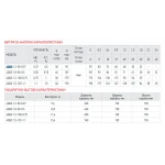 Насос скважин. шнековый Koer 4QGD 1.5-120-1.1 (KP2650)