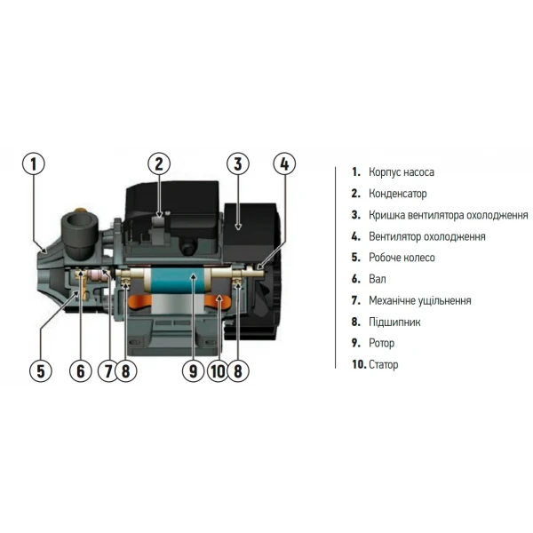 Насос поверхностный вихревой Koer QB-60 (KP2651)