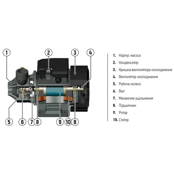 Насос поверхневий вихровий Koer QB-80 (KP2652)