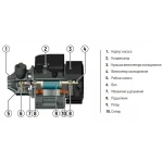 Насос поверхностный вихревой Koer QB-80 (KP2652)