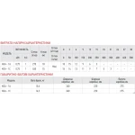 Насос поверхностный центробежный Koer KGA-1A (KP2655)