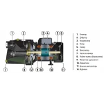Насос поверхн. самовсасывающий Koer JET-60 (KP2658)