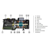 Насос поверх. самовсмоктувальний Koer JET-100B (KP2659)
