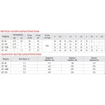 Насос поверхн. самовсасывающий Koer JET-125 корпус чугун (KP2660)