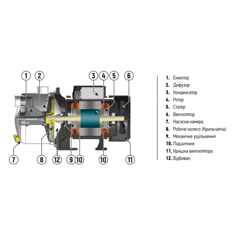 Насос поверх. самовсмоктувальний Koer JS-800 корпус нерж. (KP2661)