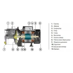 Насос поверхн. самовсасывающий Koer JS-600 корпус нерж. (KP2662)