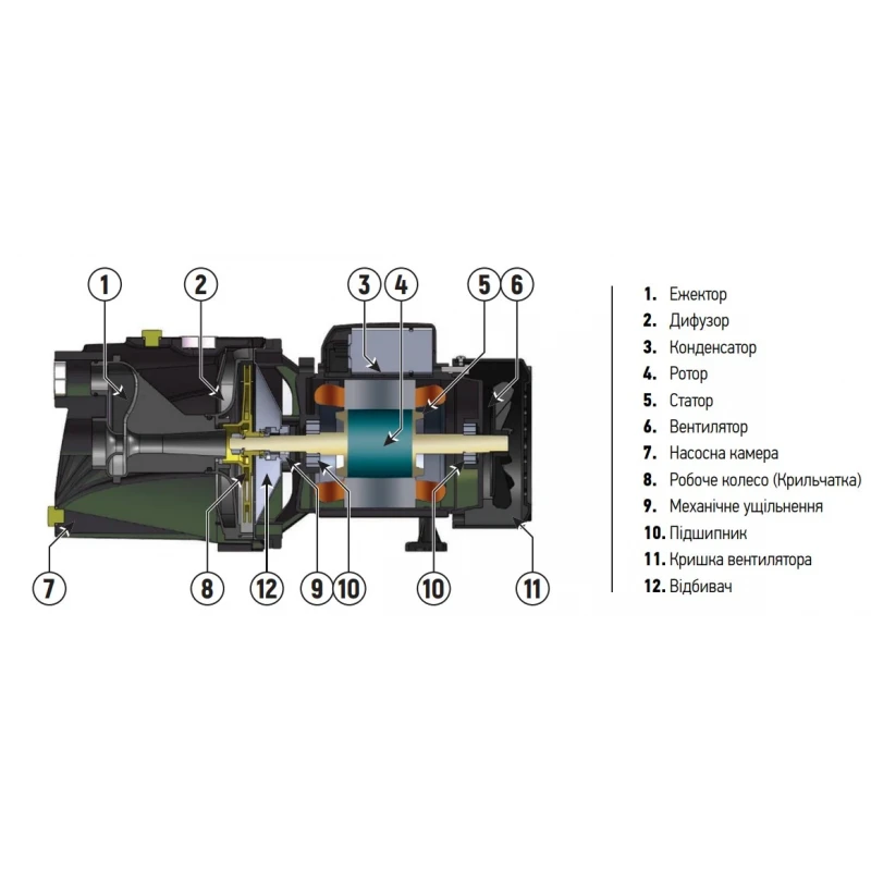 Насосная станция Koer auto JET-125 (с пятерником ) (KP2667)