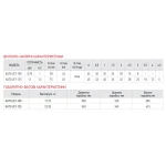 Насосная станция Koer auto JET-125 (с пятерником ) (KP2667)