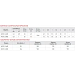 Насосная станция Koer auto JS-800 (с пятерником ) (KP2669)